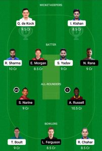 mi vs kkr final team