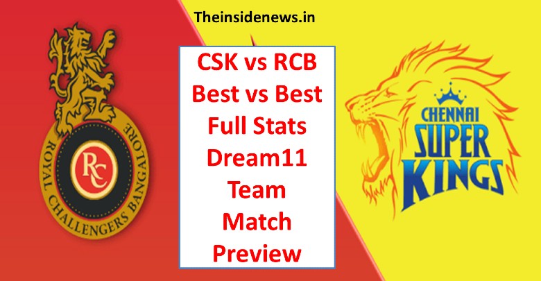 rcb vs csk match preview