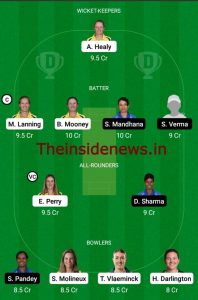 aus w vs ind w Final team preview