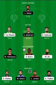 csk vs pk Final team preview