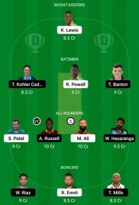 DG vs NW dream11 team