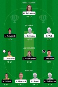 as w vs bh dream11 team