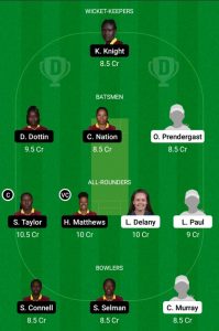 wi w vs ire w dream11 team