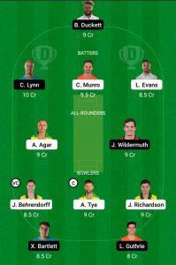 bh vs ps dream11 team preview