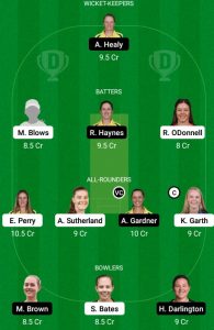 nsw w vs vic w dream11 team preview