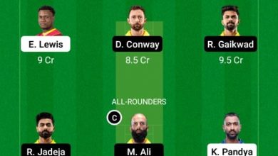 cropped-csk-vs-lucknow-dream11-team.jpg