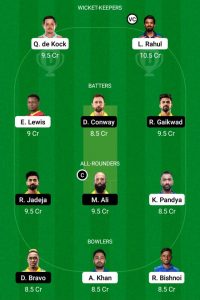 csk vs lucknow dream11 team