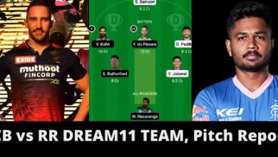 RR VS RCB DREAM11 PREDICTION