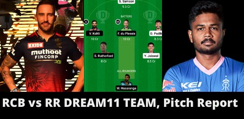 RR VS RCB DREAM11 PREDICTION