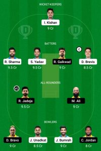 mi vs csk