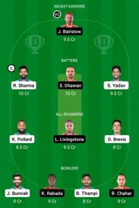 punjab vs mum dream11