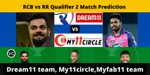 rcb vs rr q2