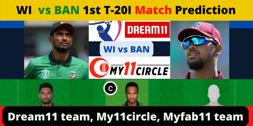 BAN vs WI 1st T20I