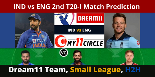 IND VS ENG 2ND T20