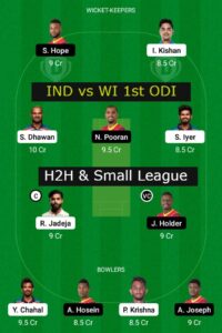 wi vs ind 1st odi