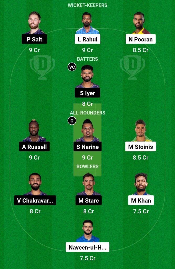 LSG vs KKR Dream11 small league and head to head team ipl 2024