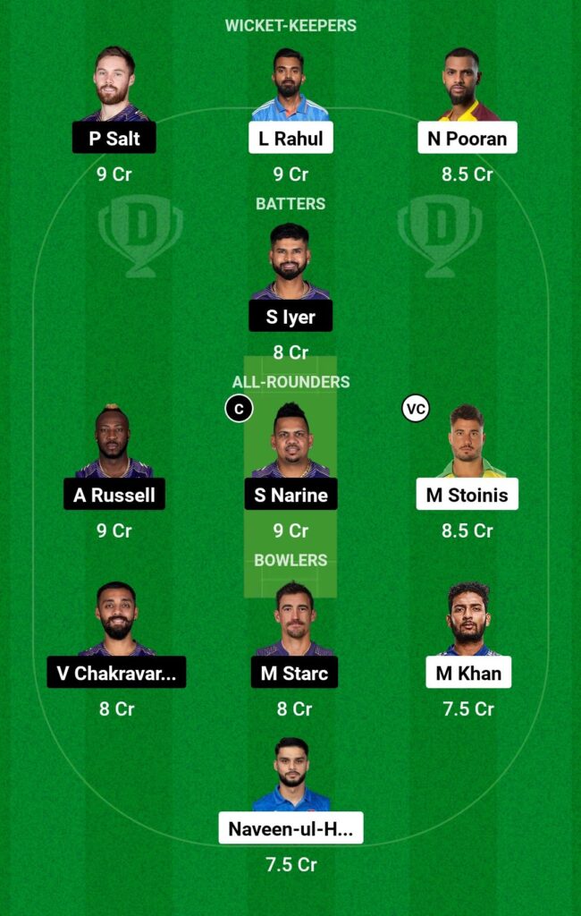 Grand League dream 11 team ipl 2024 