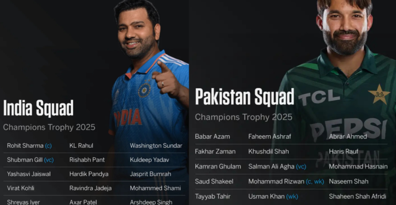 Pakistan vs India clash in Champions Trophy 2025 – A high-stakes battle