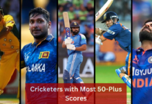 Top five cricketers with the most 50+ scores in ICC ODI tournaments.