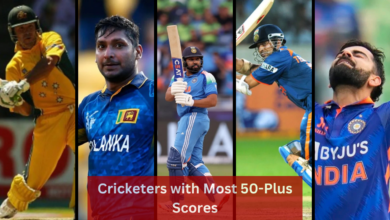 Top five cricketers with the most 50+ scores in ICC ODI tournaments.